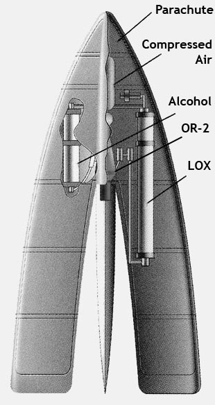 GIRD-07 Rocket