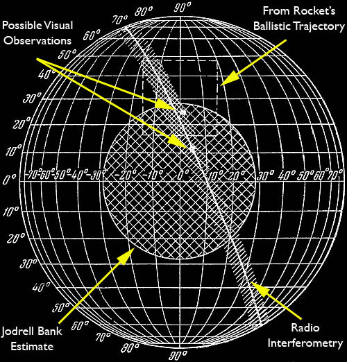 Luna-2 Impact Zone