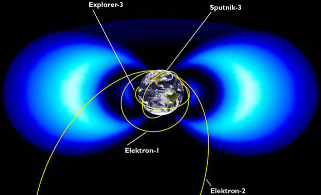 Inner and Outer Radiation Belts