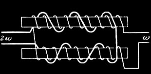 Micrometeorite Detector