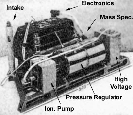 Venera-9 Mass Spectrometer