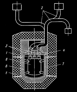 Venera-9 Spectrometer
