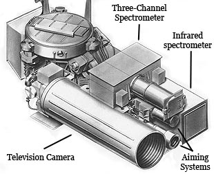 Vega Camera Platform