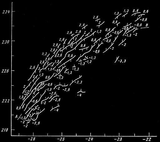 Bistatic Radar Data from Venera-9