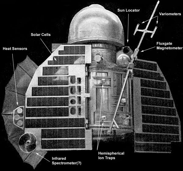 Venera-1