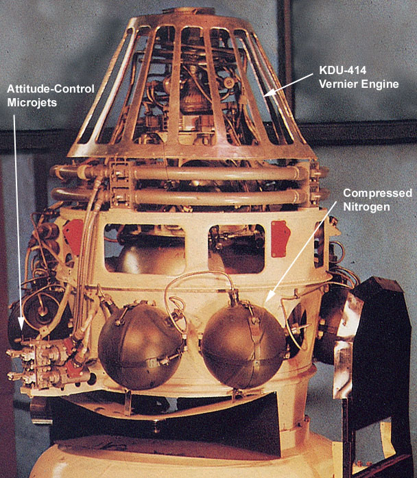 KDU-414 Vernier Engine and Attitude Control Jets