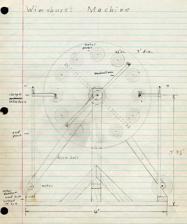 Plans for Wimshurst Generator